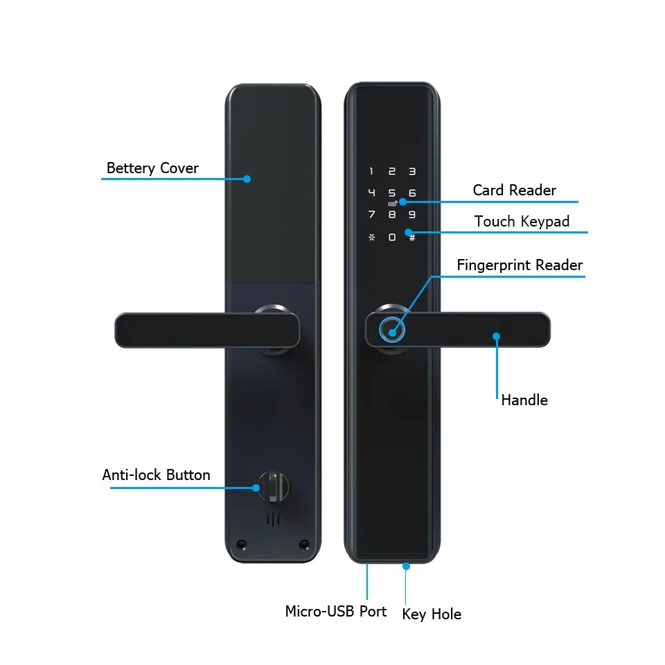 PL-M1 Smart Locks