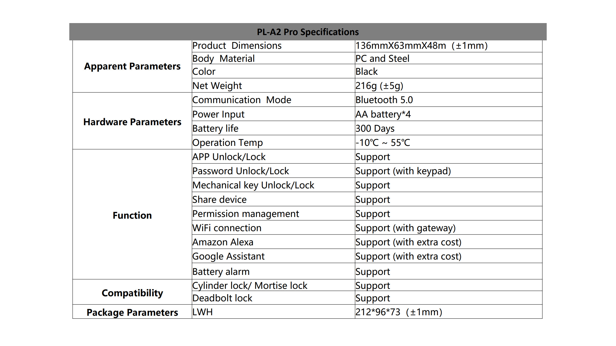 PL-A2 specification image 1