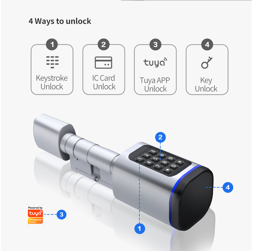 PL-L32 Smart Upgrades